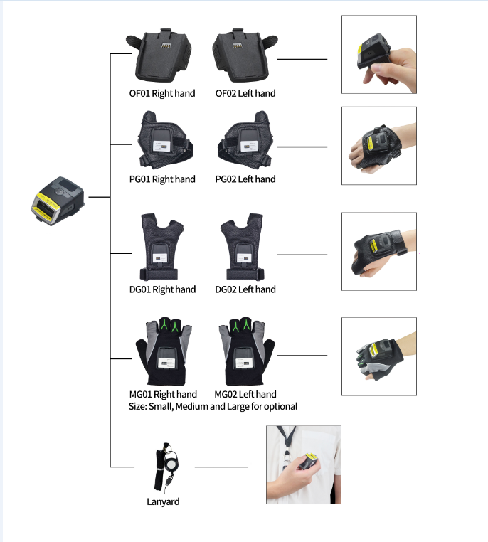 Finger Trigger Glove Left Hand DG02 for 1D/2D Imager Mini Pocket Barcode Scanner Wearable Wrist Straps Hands-Free Wireless Storage Reader, Warehouse Pickup